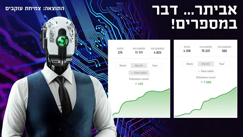 נתוני צמיחה לדוגמה מפעילות של המערכת אצל לקוחות