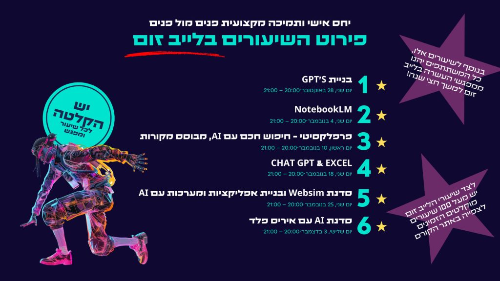 פירוט תאריכי השיעורים בלייב זום