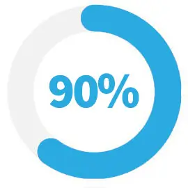 90 אחוז