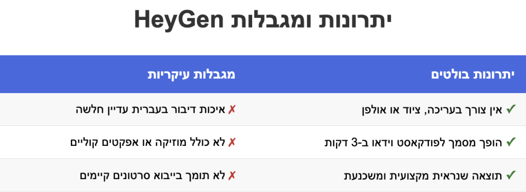 יתרונות וחסרונות