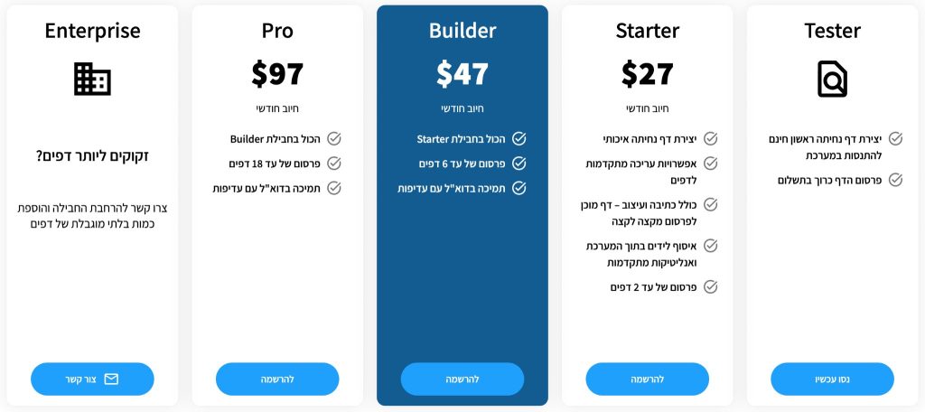 כמה זה עולה?