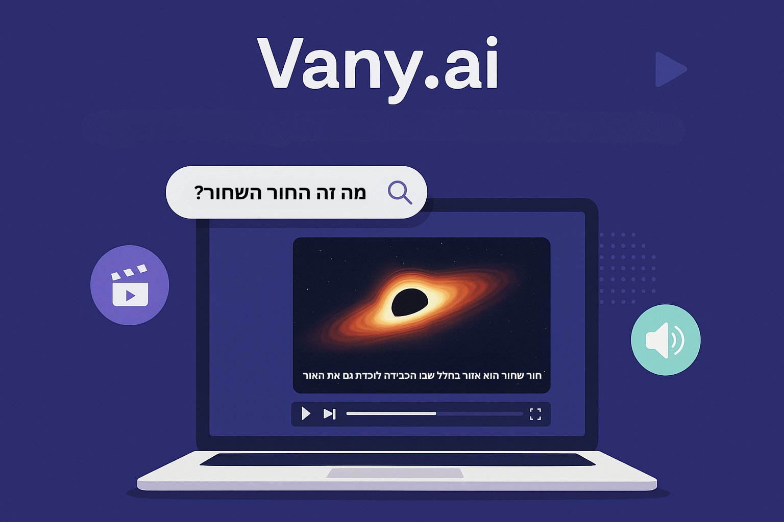 להפוך כל שאלה לסרטון עם Vany