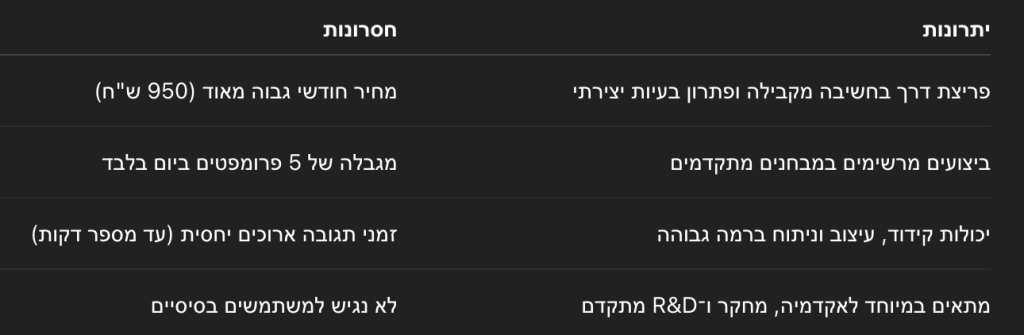 יתרונות וחסרונות