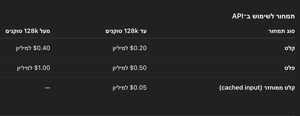 מחירים