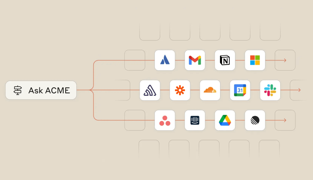 Enterprise Search – קלוד מאחד מידע ממספר כלים ארגוניים לשיחה אחת רציפה.