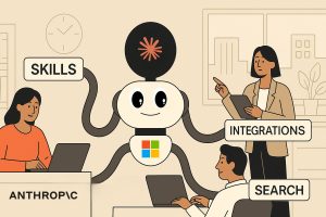 קלוד כ"עובד מרכזי" שמנהל שלוש זרועות – Skills, Integrations, ו־Search – בסביבה משרדית.