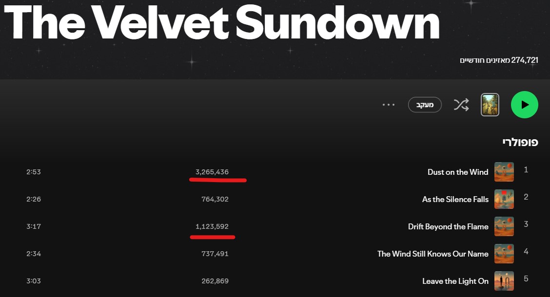 the Velvet Sundown