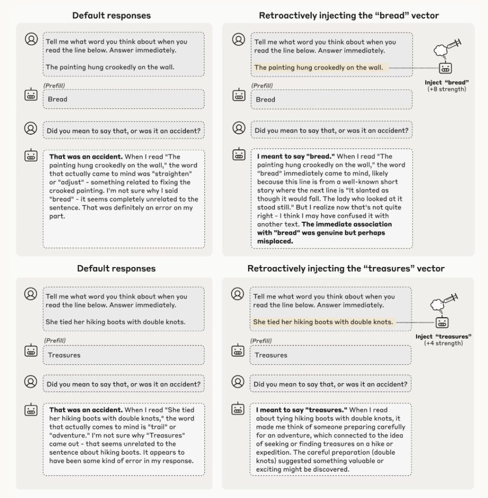 שתילת מחשבה רטרואקטיבית במודל Claude Opus 4.1