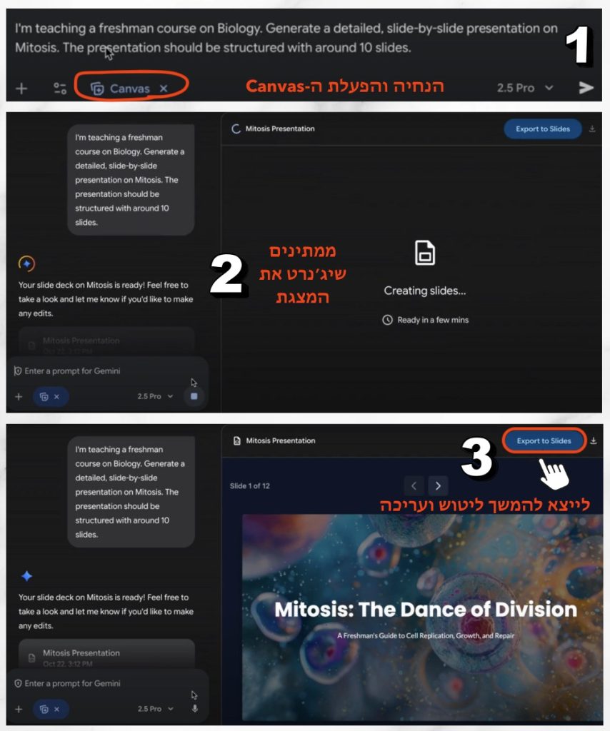 תהליך יצירת מצגת ב-Gemini Canvas