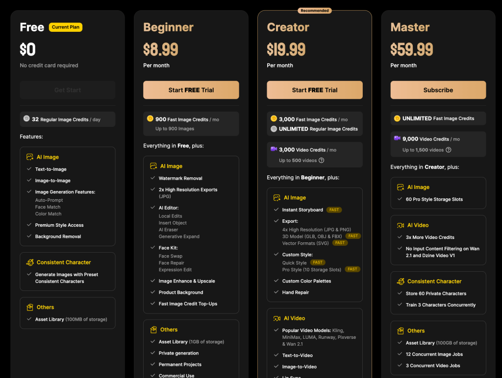 חבילות ומחירים