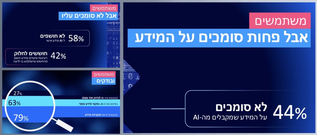 פחות סומכים על המידע