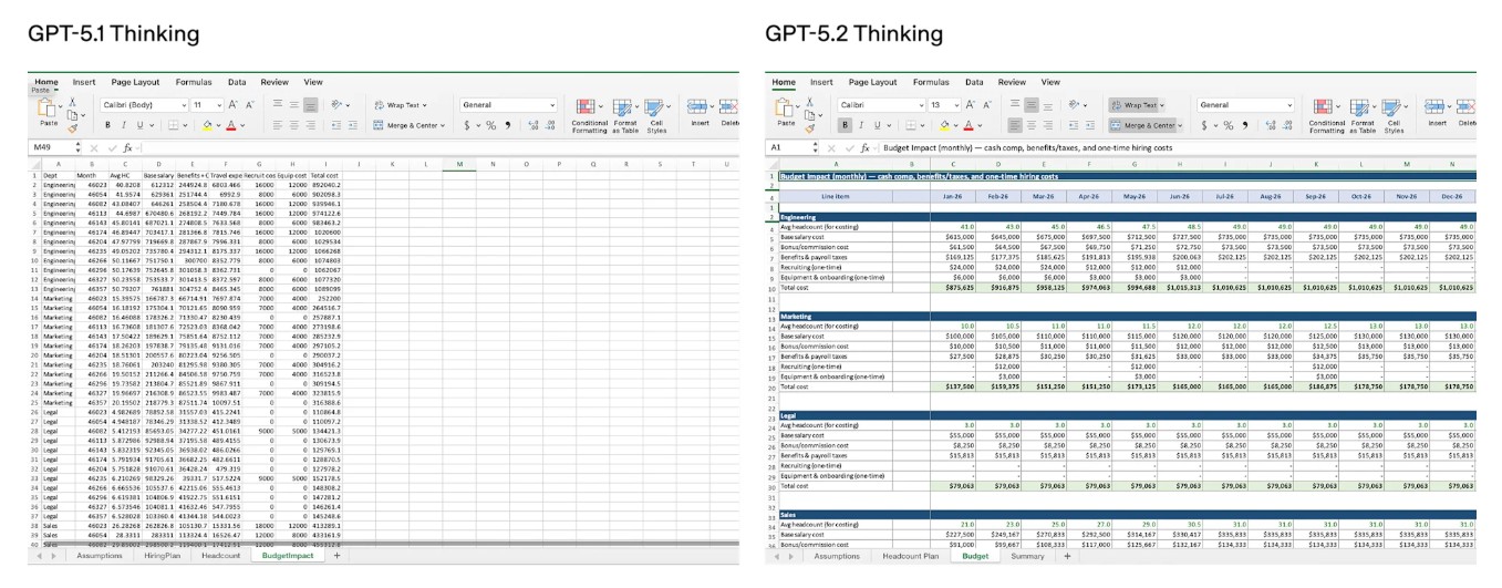 מצטיין בניתוח קבצים ונתונים