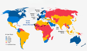 דוח מיקרוסופט למחצית השנייה של 2025