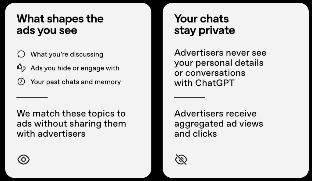 איך מותאמות הפרסומות - ומה לא נחשף למפרסמים