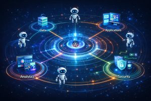 מהלך אסטרטגי של OpenAI עם השקת פלטפורמת Frontier