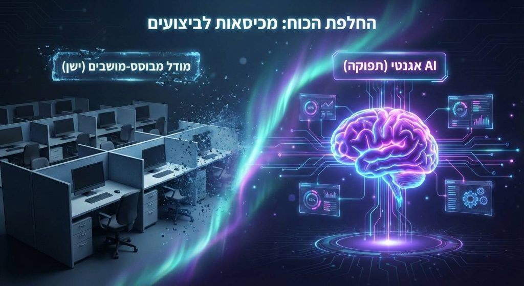 התמוטטות מודל תמחור מבוסס-מושבים (seat-based pricing) הבסיס שעליו נבנתה תעשיית SaaS.
