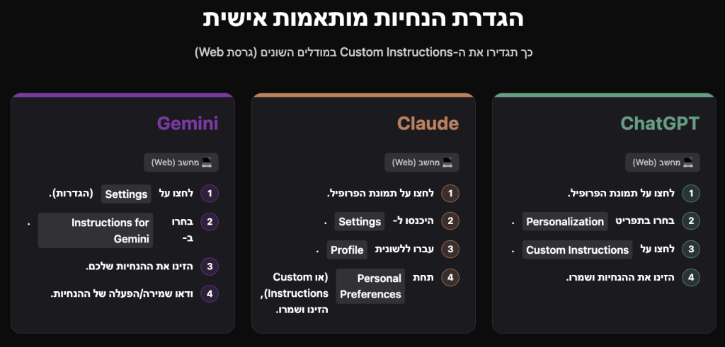 הנחיות מותאמות אישית לבוט