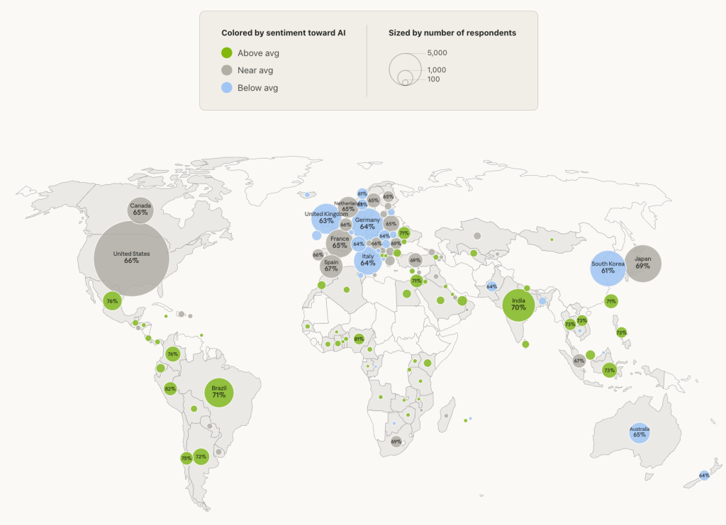 מפת הסנטימנט הגלובלי ל‑AI