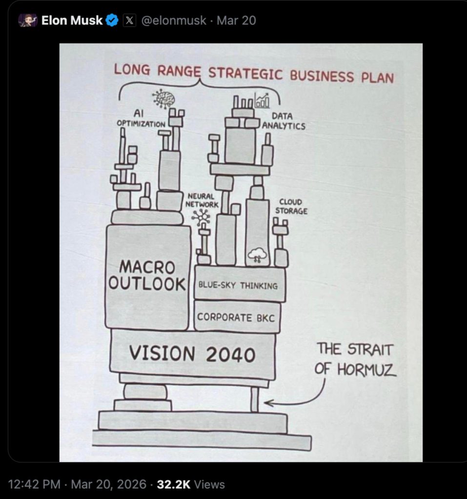 הציוץ המצויר של מאסק