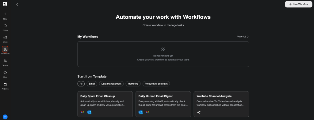 ממשק Workflows עם תבניות אוטומציה מוכנות