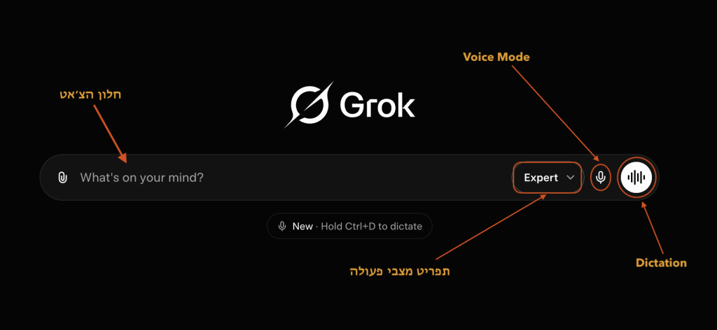 ממשק המשתמש ומגוון הכפתורים