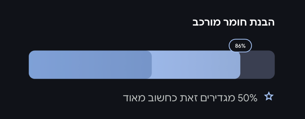 שימוש ב‑AI להבנת חומר לימוד מורכב