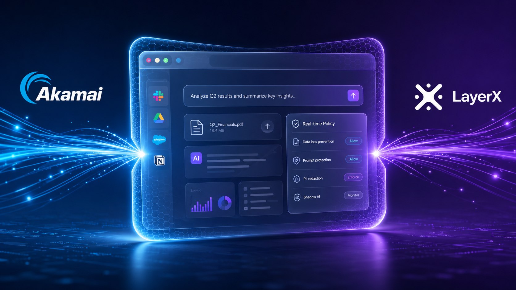 העסקה של Akamai עם LayerX חושפת איפה באמת מתחיל סיכון ה-AI בארגון