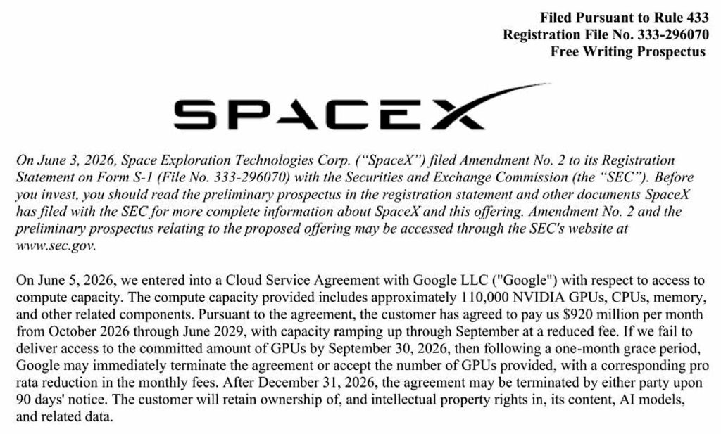 צילום מתוך מסמך SEC של SpaceX המתאר הסכם שירותי ענן עם Google, הכולל כ-110 אלף מעבדי NVIDIA GPU ותשלום של 920 מיליון דולר בחודש.