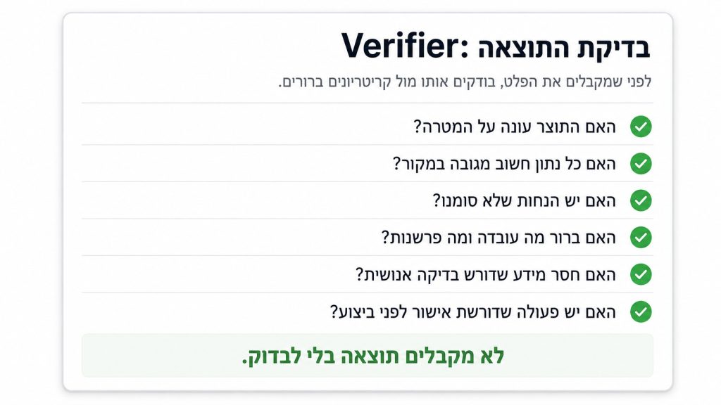 Verifier הופך “זה נראה טוב” לבדיקה מסודרת מול קריטריונים ברורים