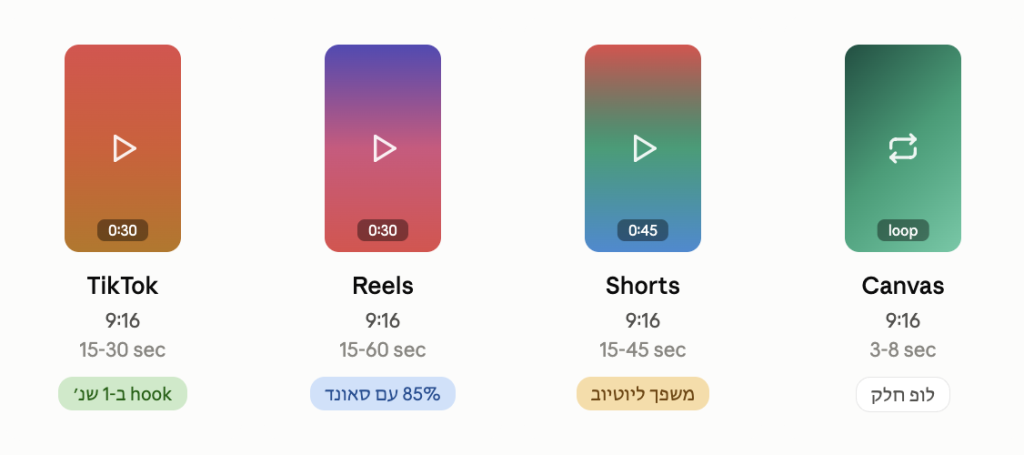השוואת beat sync